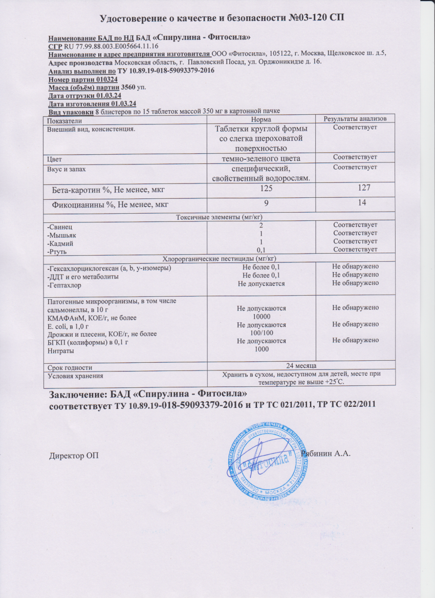 Паспорт №010324